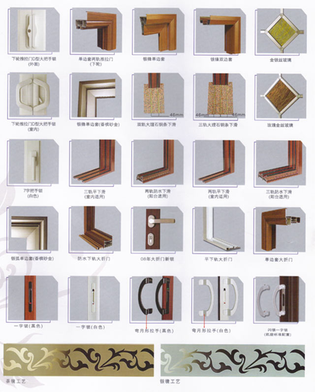 鋁鈦鎂合金平開(kāi)門(mén)產(chǎn)品樣圖2-顧家門(mén)窗 五金產(chǎn)品詳解